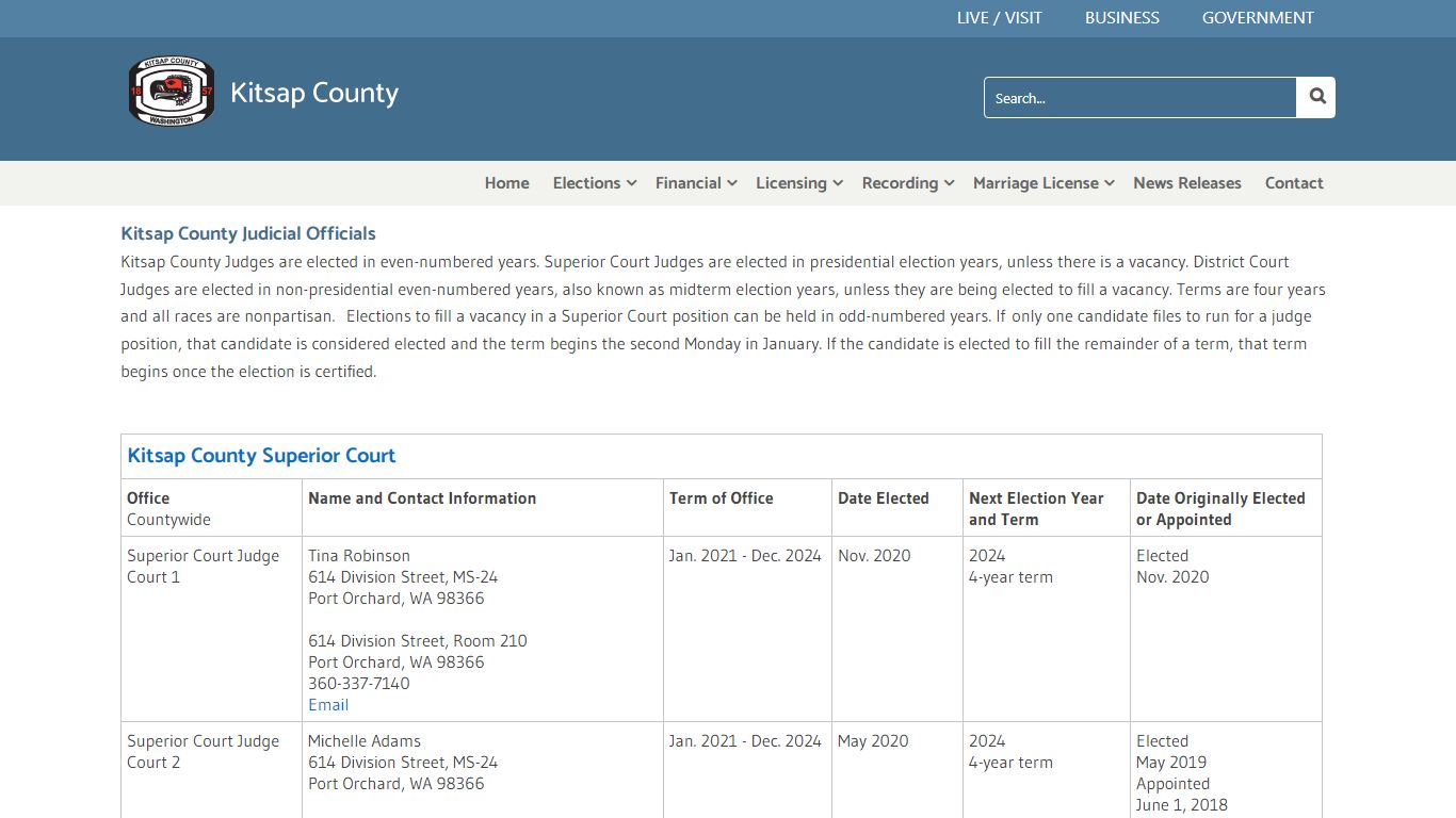 Kitsap County Courts
